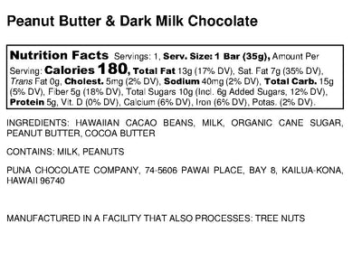 Peanut Butter - 50% Milk Chocolate